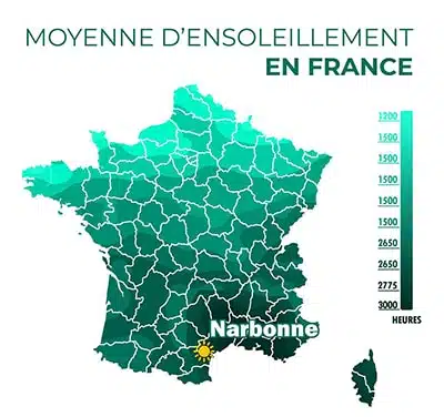 Moyenne d'ensoleillement à Narbonne par rapport au reste de la France